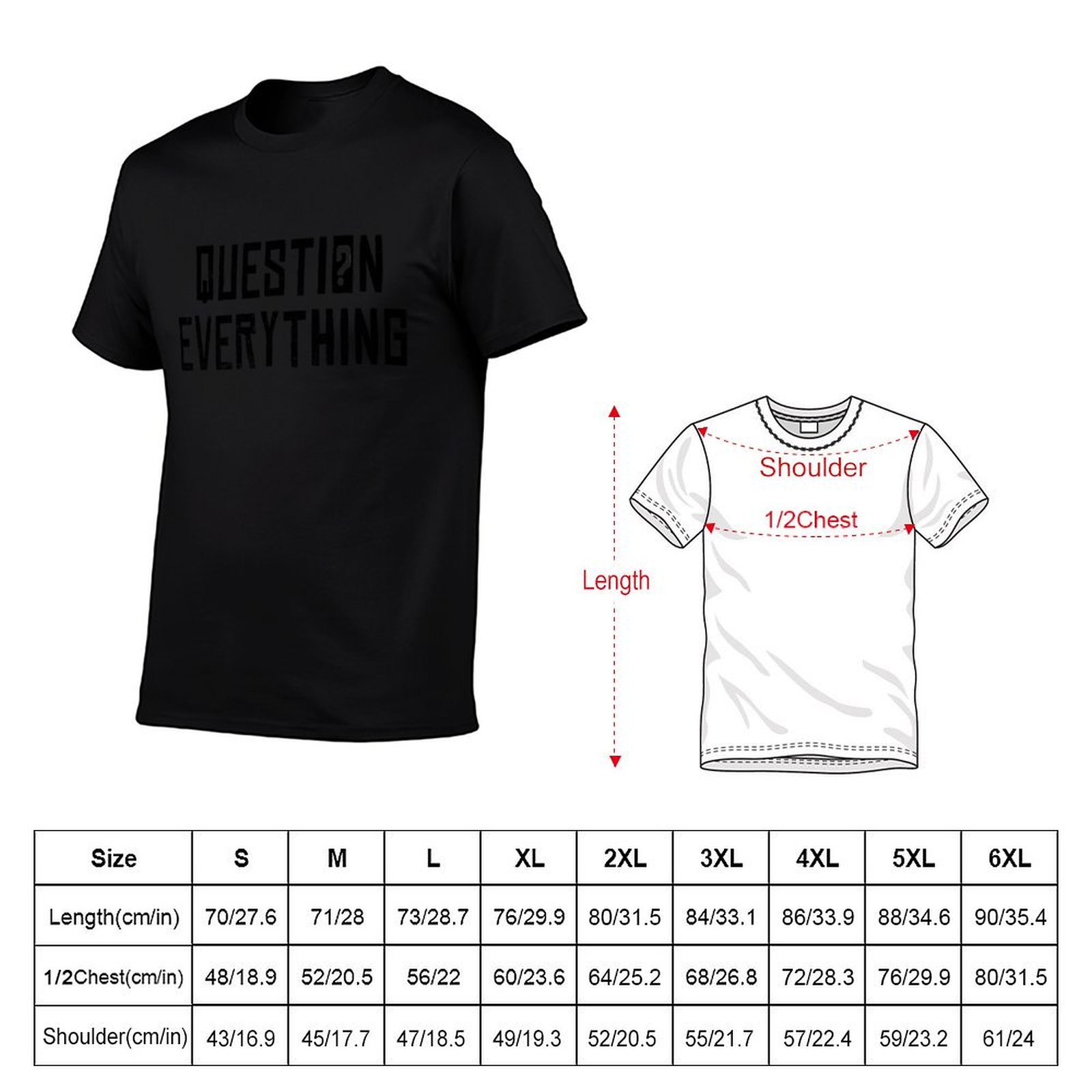 Question Everything, Do your o - Men'S Fashion Questions 评论和价格